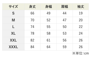 クリーンtheサザンビーチ